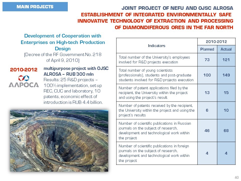 Joint project of NEFU and ALROSA